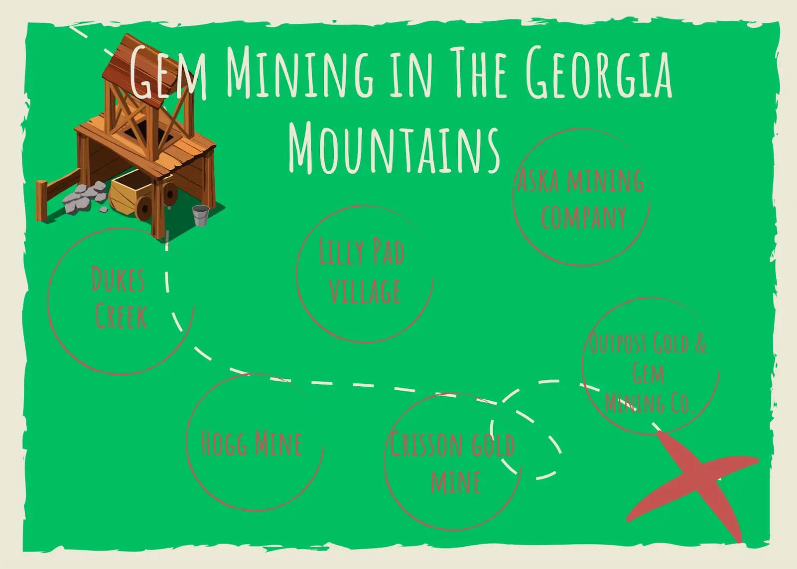 Gem Mining in Georgia Mountains